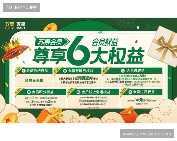 K8体育厅的会员制度与积分奖励机制详解助力用户享受更多专属权益