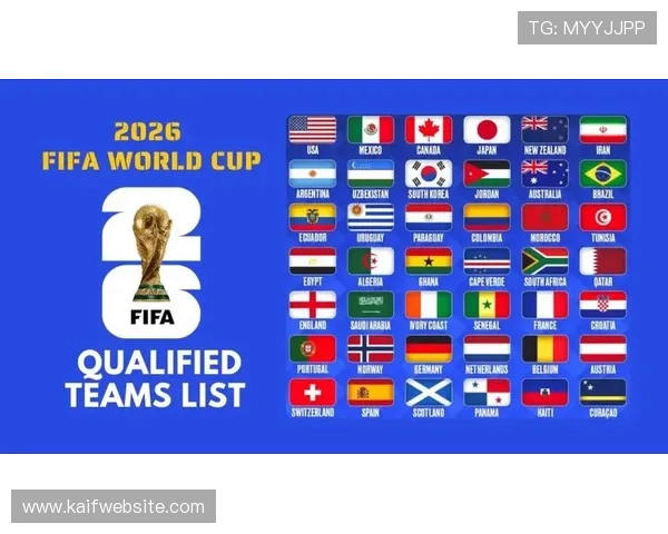 2026年世界杯48队赛制变化对球队备战策略的影响全面分析