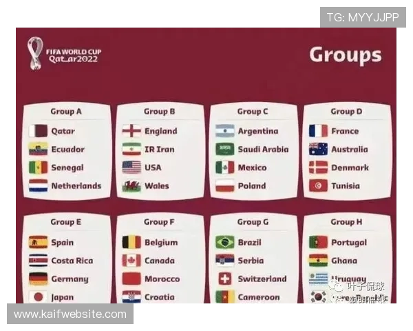 2026年世界杯赛程安排表的编排原则与比赛规则变化趋势分析