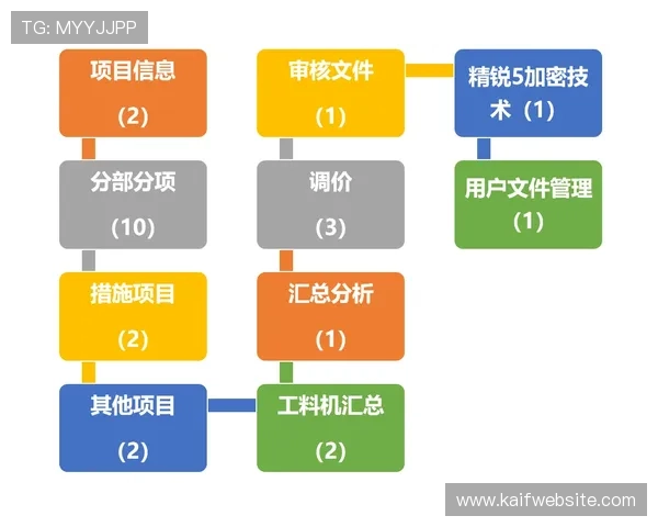 世界杯日本VS荷兰赛程公布及订阅服务推荐助力球迷实时掌握比赛动态